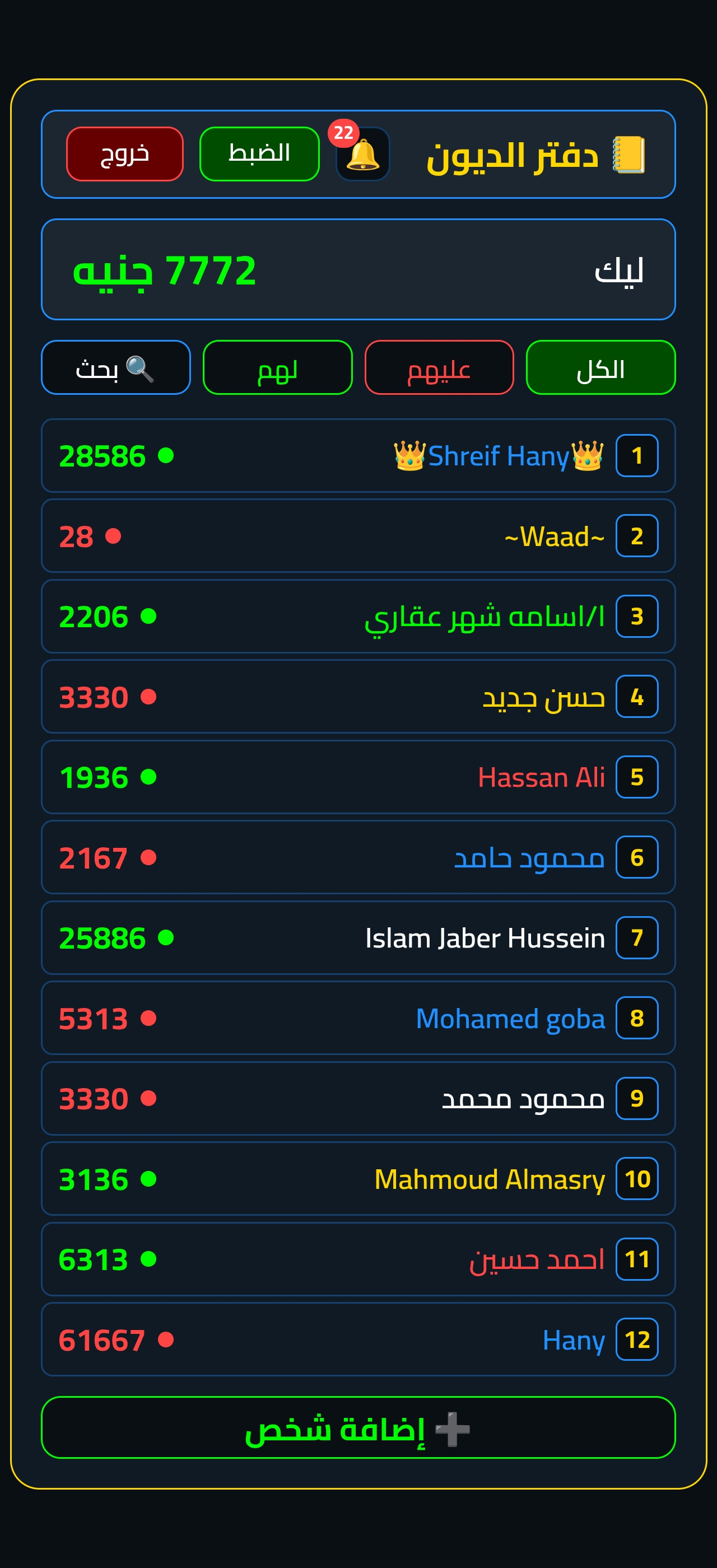 قائمة الديون