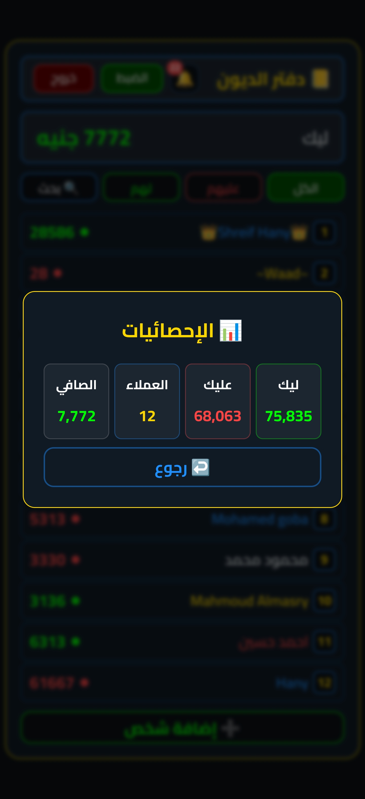 الإحصائيات